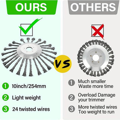 SteelEdge Precision Trimmer Kit