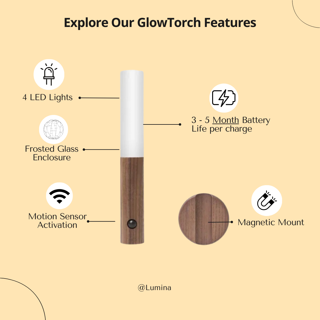 GlowTorch Wall Light
